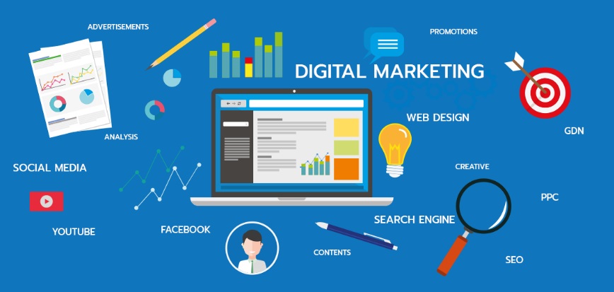 บริการด้านการตลาดออนไลน์ (Digital Marketing)