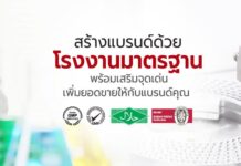 Prema care โรงงานผลิตอาหารเสริมลดน้ำหนัก