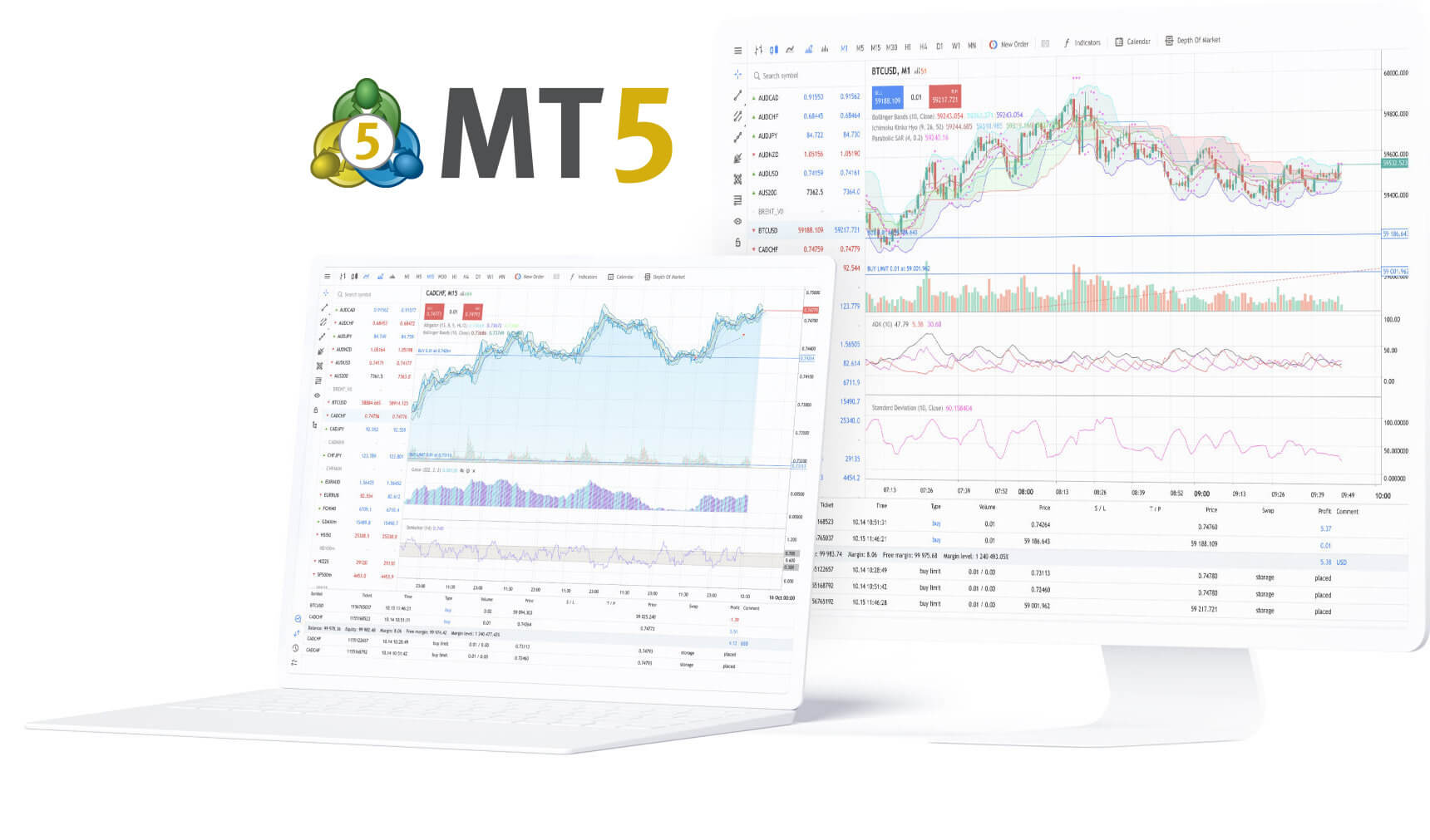เวลาการซื้อขาย Forex และพื้นฐานของการใช้งาน MT5 กับ FBS - TopHitThailand