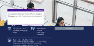 Kaizen Thailand Productivity Institute - TPI