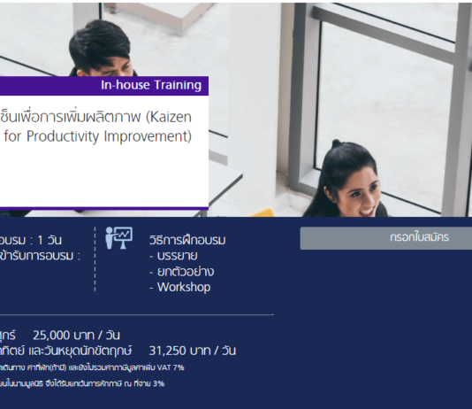 Kaizen Thailand Productivity Institute - TPI